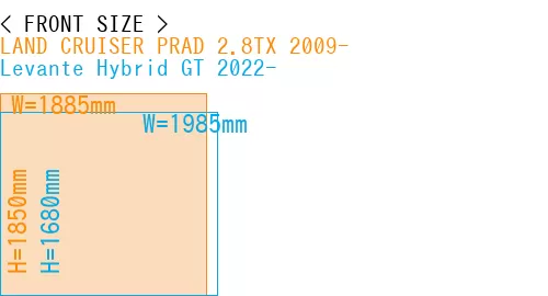 #LAND CRUISER PRAD 2.8TX 2009- + Levante Hybrid GT 2022-